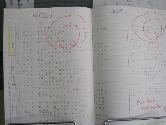 https://date.schoolweb.ne.jp/0710089/blog_img/231963010?tm=20250226120900